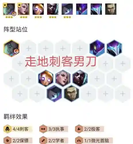 帝国挑战男刀阵容搭配最新，帝国挑战书怎么用插图1