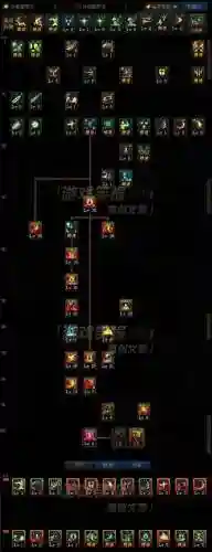 dnf红眼左右槽技能徽章，dnf红眼技能栏摆放插图1