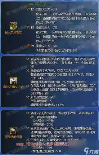 男柔道45装备选择，男柔道100级装备选择插图1