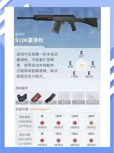 绝地求生刺激战场武器怎么选，刺激战场绝地求生枪排行插图1