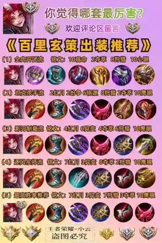 百里玄策暴力装备铭文，百里玄策用什么铭文暴力