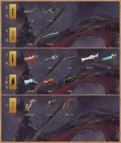 剑神血色残阳武器，血色残阳套装属性插图1