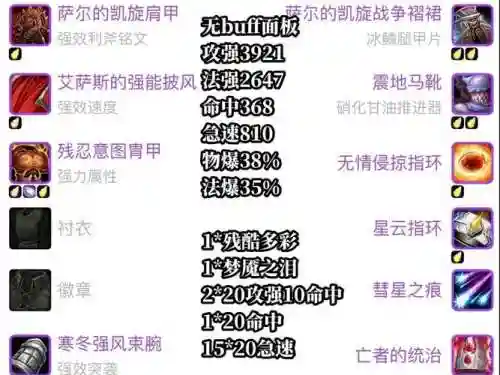3.1.3增强萨装备，增强萨装备评分插图