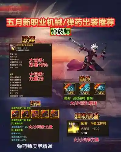 dnf起源版本弹药用什么武器，起源弹对从者有用吗
