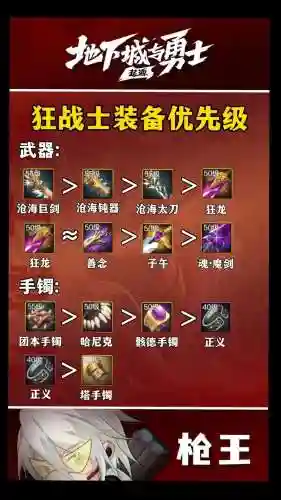 狂战士升级打装备攻略，狂战士武器升级