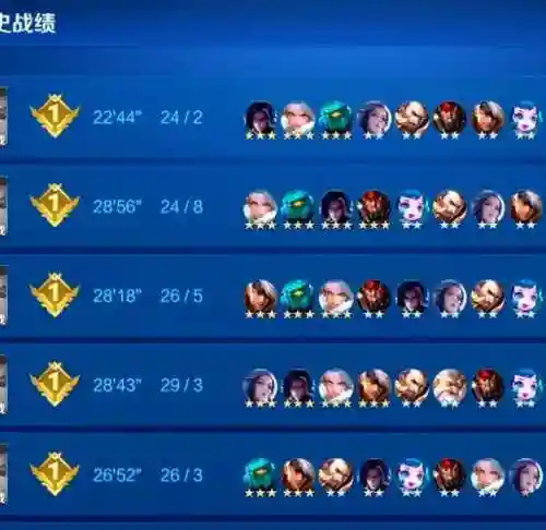 王者自走棋排位阵容搭配，王者自走棋什么阵容厉害成型快