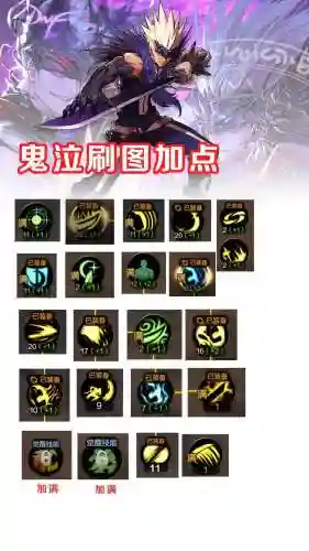 90鬼泣改版技能加点图，90版本鬼泣加点插图