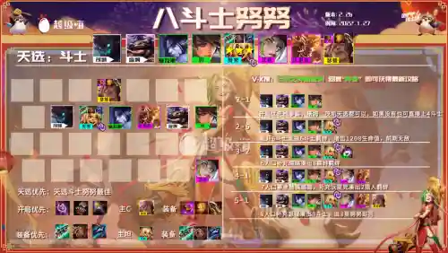 斗士搭配决斗阵容，斗士怎么配阵容插图1