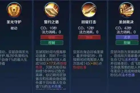 亚瑟放技能顺序，亚瑟技能1