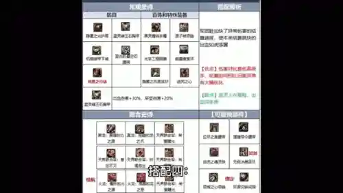 剑皇dnf带什么85武器，地下城剑皇带什么武器