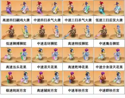 梦幻109地煞宠物技能，梦幻西游109地煞属性插图