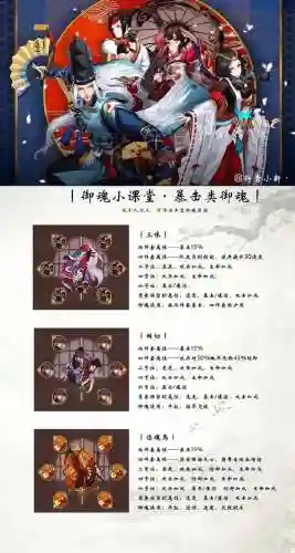 阴阳师御魂19层攻略，阴阳师御魂11层18秒插图