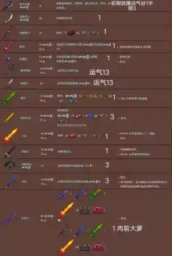 s泰拉瑞亚武器商人，泰拉瑞亚武器商人好感度