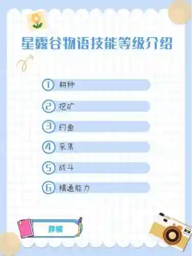 星露谷物语点什么技能，星露谷物语技能点重选插图1
