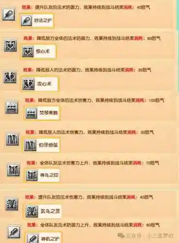 梦幻西游全特技，梦幻所有特技