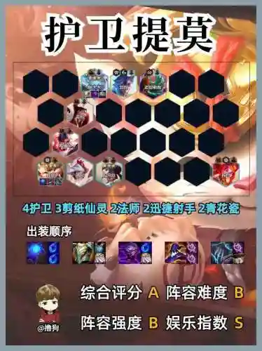 最奇葩的射手阵容搭配，搞笑的射手