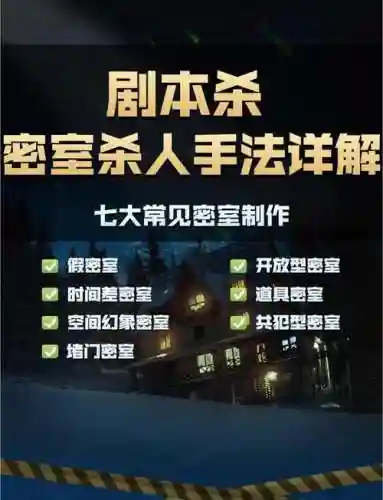 逃出诡异豪宅7攻略，逃出恐怖别墅攻略插图1