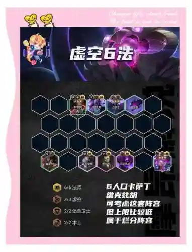 法师阵容搭配5.5，法师阵容怎么搭配最新插图1