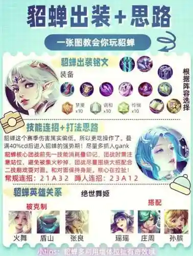 貂蝉装备s10，貂蝉装备怎么搭配最强插图