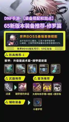 2018光兵装备搭配，dnf光兵装备搭配排行插图1