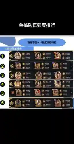重返帝国月卡党阵容搭配，重返帝国武将插图1