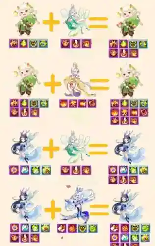 梦幻西游炼妖宠物赚，梦幻怎么炼妖合宠