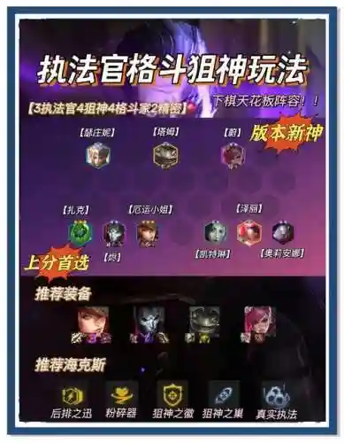 霓虹挑战者阵容搭配，霓虹怎么打