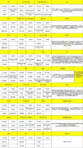 刘邦文明与征服搭配阵容，刘邦和汉文帝