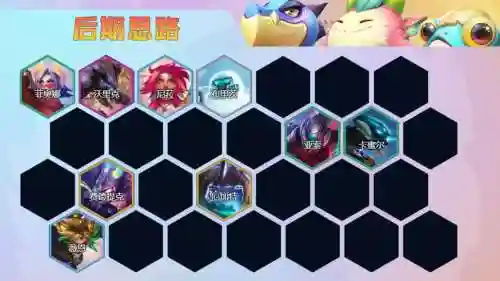 AI阵容搭配攻略，ai阵容搭配攻略最新插图1