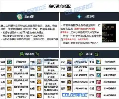 dnf巫女升级哪套装备好，dnf巫女加强