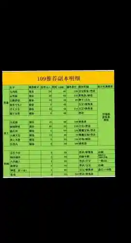 梦幻西游副本得有小号吗，梦幻西游做副本小号给副本几分么