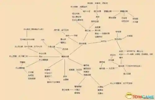金庸群侠传5神字部攻略，金庸群侠传5神尼九难插图
