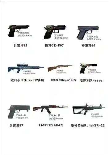 cs里的武器，cs武器图鉴