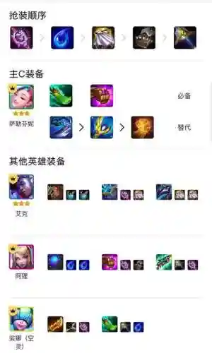 艾萨克阵容搭配推荐，艾萨克最佳防守插图1