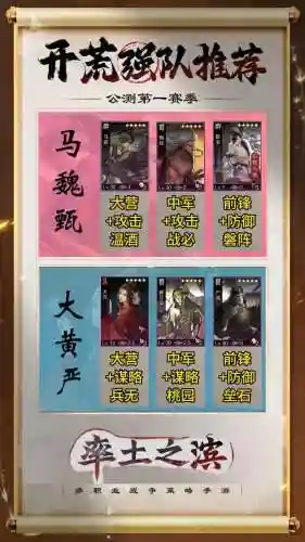 率土之滨马超砍王搭配阵容
