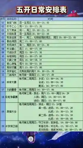 梦幻西游2五开停多少时间