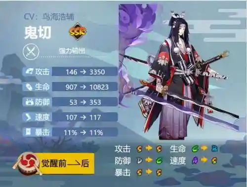 鬼切搭配阵容，鬼切怎么搭配插图1