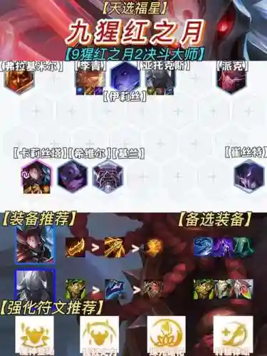 猩红寡妇阵容插图1