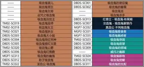 刀塔传奇吸血鬼阵容搭配，刀塔吸血装备插图1