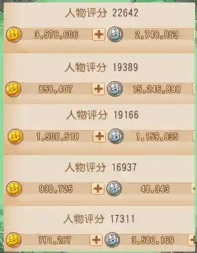 梦幻西游活力在哪找，梦幻西游活力值在哪
