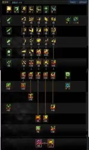 80级黑暗武士技能加点，70级黑暗武士加点插图