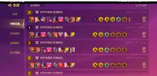 7724最强阵容搭配插图1