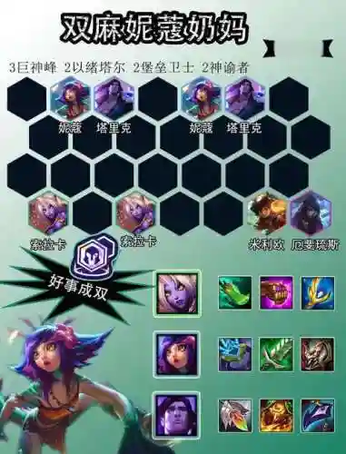 s2奶妈技能说明，s1奶妈技能