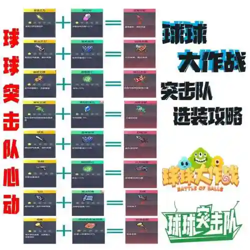 骑士球球竞技阵容搭配推荐，骑士球球有什么用插图1