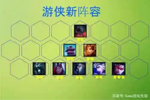 神界游侠阵容搭配，神界游侠阵容搭配攻略