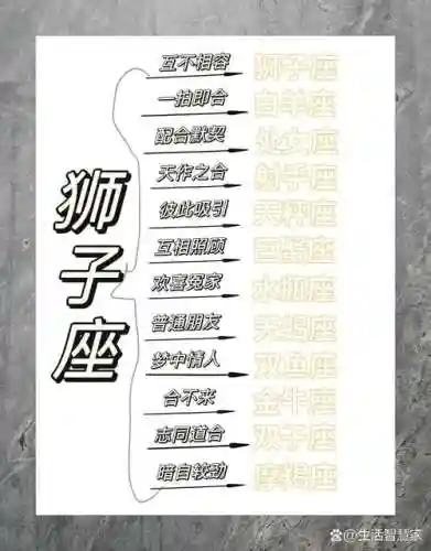 狮子座阵容搭配，狮子座最佳组合