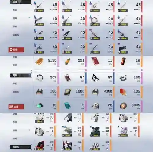合金装备幸存武器类型，合金装备幸存武器图鉴插图1