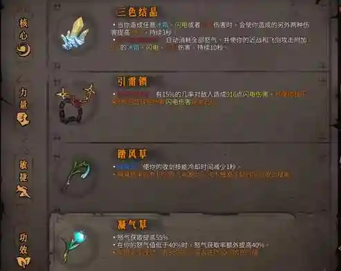暖雪新手搭配阵容，暖雪什么时候上线插图1