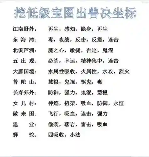 梦幻西游高级藏宝图地点时间，梦幻西游高级藏宝图产出插图