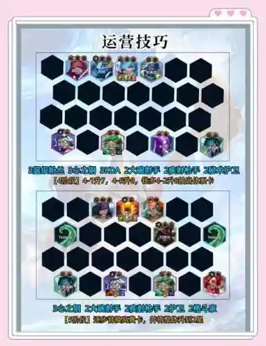 金属乐园全明星阵容搭配，金属乐入门指南插图